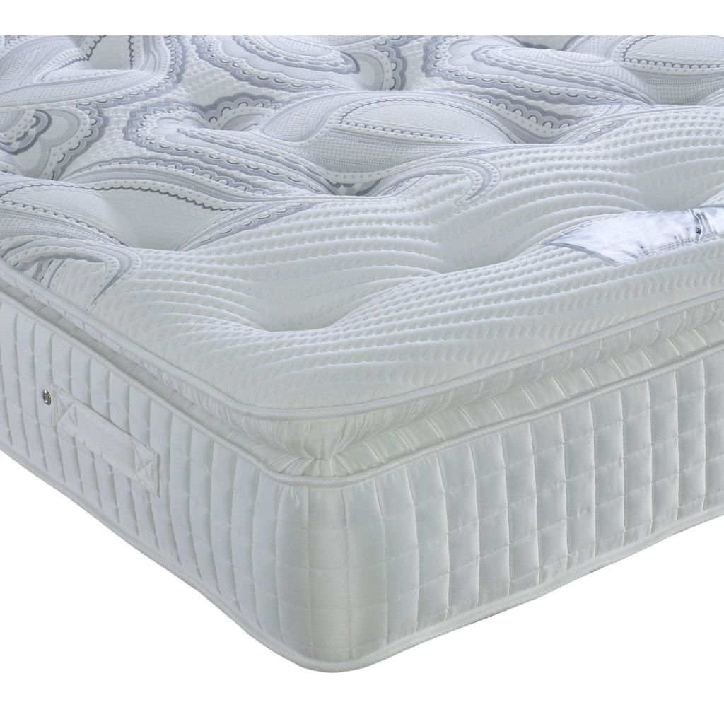 Sicily Mattress Edge