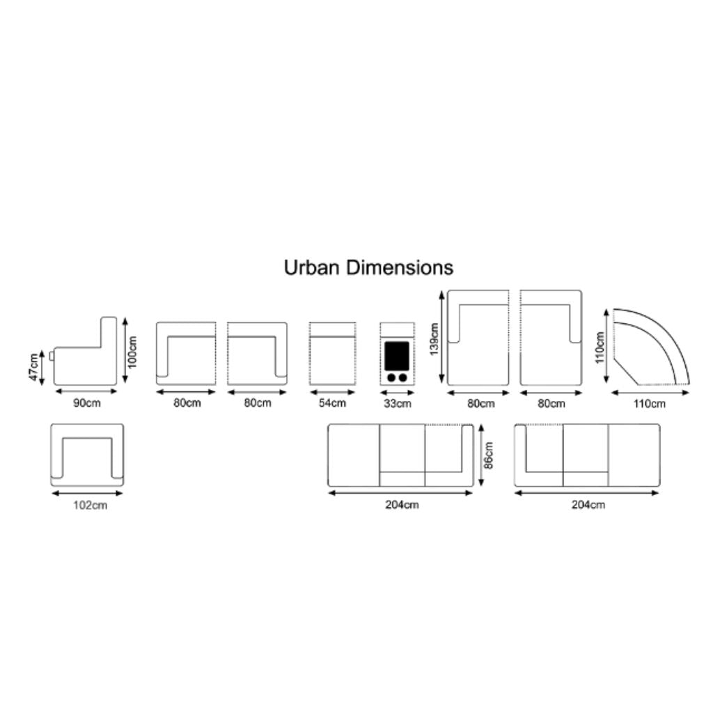 Urban Dimensions