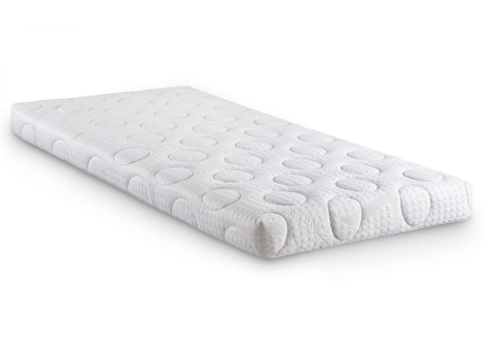 Capsule Reflex Roll-Up Mattress Range by Julian Bowen