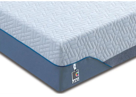 Uno Comfort Pocket Mattress Range by Breasley Corner